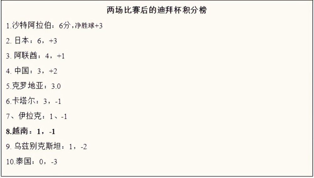 因此接下来的两个月时间非常重要，罗马会在意甲联赛连续迎战那不勒斯、尤文图斯、亚特兰大、米兰等强敌，还有意大利杯和欧联杯附加赛。